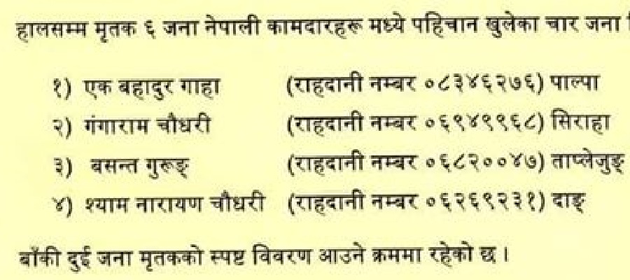 कुवेतमा बालुवा र ग्राभेलको ढिस्कोमा पुरिएर मरेका छमध्ये चार नेपाली मजदुरको पहिचान खुल्यो