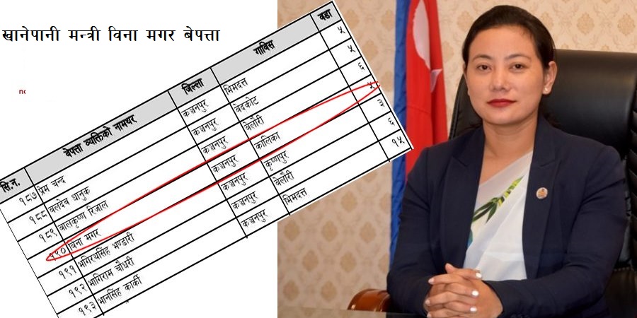 बेपत्ता व्यक्ति छानविन आयोगको कमजोर अनुसन्धान: खानेपानी मन्त्री बिना मगर नै बेपत्ता