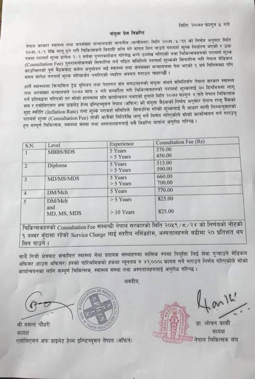 स्वास्थ्य मन्त्रालयको पुर्ब सहमतिमा नेपाल चिकित्सक संघ र अफिनद्वारा ओपिडी डाक्टरको बिरामी जांच शुल्क निर्धारण , janasanchar