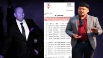 रास्वपा सांसद भुषालद्वारा आफुले सिफारिश गरेका व्यक्तिलाई मात्र सहयोग गर्न पर्बतका हाकिमहरुलाई लिखित उर्दी जारी