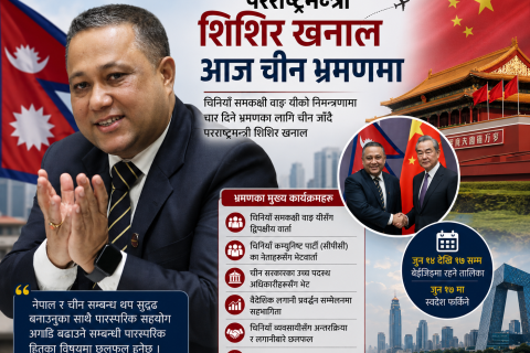 परराष्ट्रमन्त्री शिशिर खनाल आज चारदिने चीन भ्रमणमा जाँदै