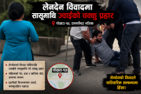 पोखरामा लेनदेन विवादमा सासूमाथि ज्वाइँले गरे आक्रमण : ज्वाईलाई स्थानीयले समातेर प्रहरीलाई बुझाए