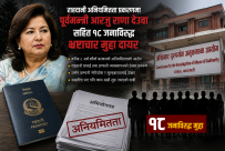 राहदानी ठेक्का प्रकरण : पूर्वमन्त्री आरजु राणा देउवासहित १८ जनाविरुद्ध भ्रष्टाचार मुद्दा
