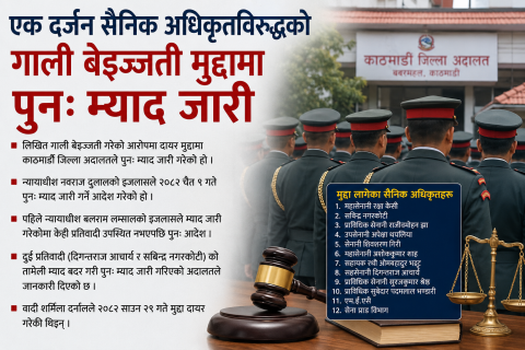 नेपाली सेनाका एक दर्जन सैनिक अधिकृतविरुद्ध गाली बेइज्जती मुद्दामा पुनः म्याद जारी