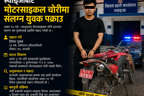 स्याङ्जाबाट मोटरसाइकल चोरी गरेको आरोपमा पोखराबाट एक युवा पक्राउ