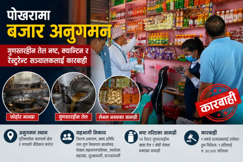 पोखरामा बजार अनुगमन : गुणस्तरहीन तेल नष्ट, क्यान्टिन र रेष्टुरेन्ट सञ्चालकलाई कारबाही