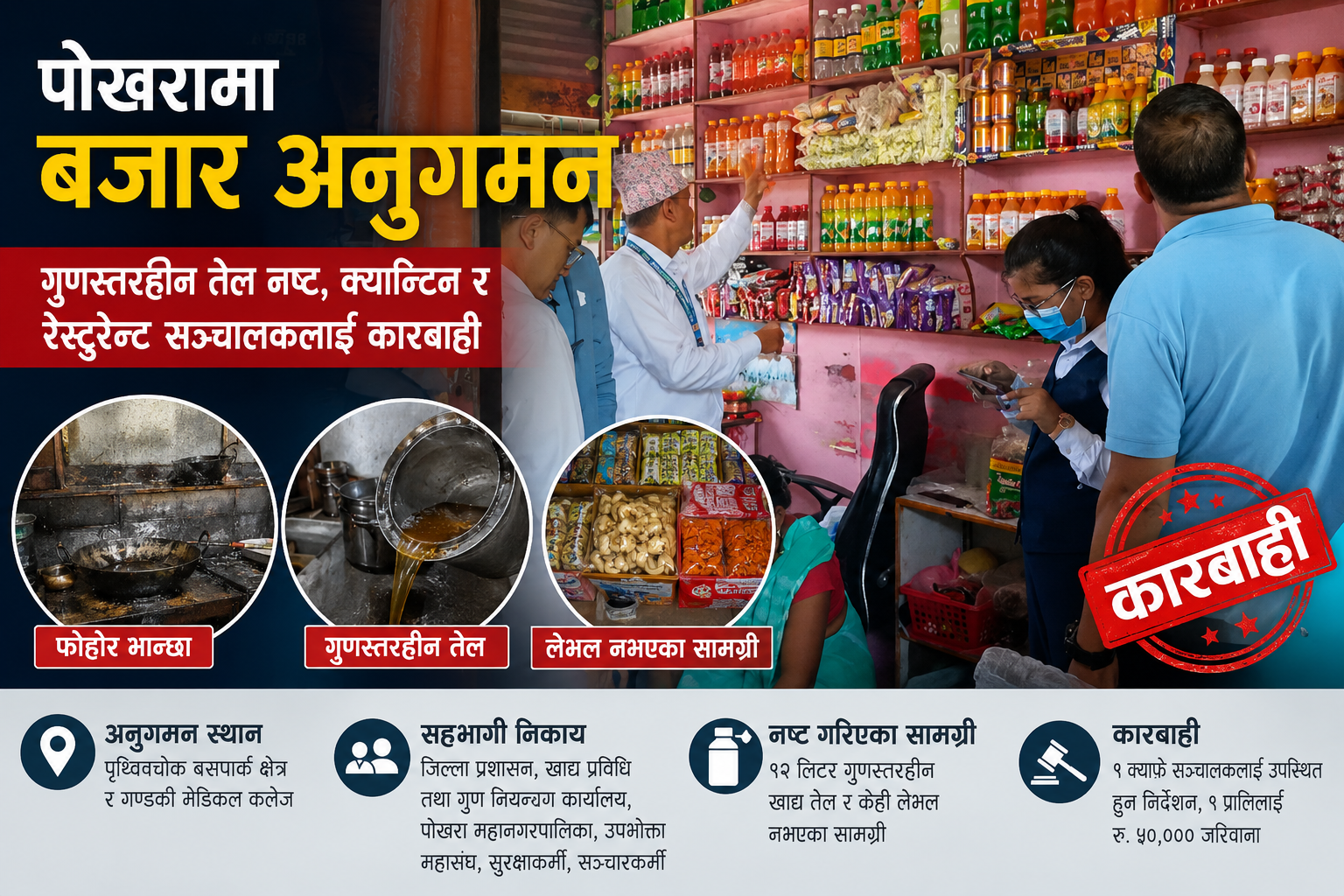 पोखरामा बजार अनुगमन : गुणस्तरहीन तेल नष्ट, क्यान्टिन र रेष्टुरेन्ट सञ्चालकलाई कारबाही
