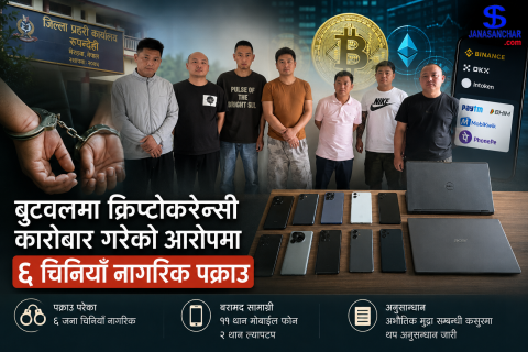 रुपन्देहीमा क्रिप्टोकरेन्सी कारोबारमा संलग्न रहेको आरोपमा ६ चिनियाँ नागरिक पक्राउ