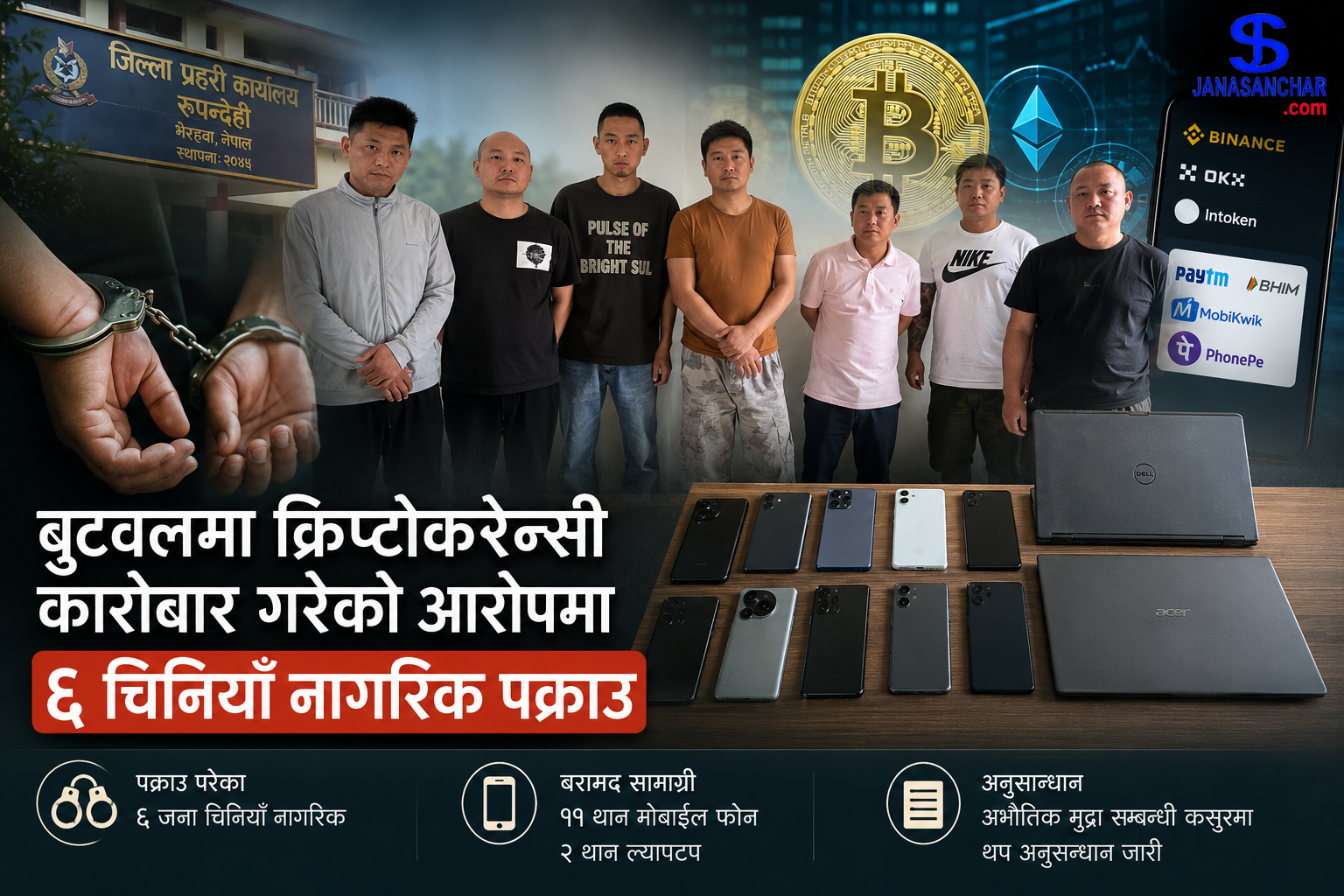 रुपन्देहीमा क्रिप्टोकरेन्सी कारोबारमा संलग्न रहेको आरोपमा ६ चिनियाँ नागरिक पक्राउ