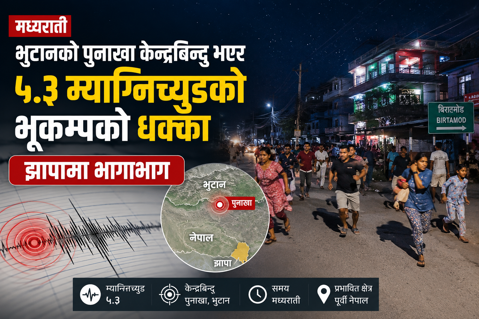 मध्यराती भुटानको पुनाखा केन्द्रबिन्दु भएर ५.३ म्याग्निच्युडको भूकम्पको धक्का : झापामा भागाभाग