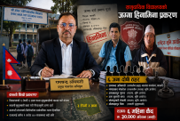पोखरामा विद्यालयको जग्गा हिनामिना प्रकरण : गङ्गा पोखरेल नेतृत्वको तात्कालिन भुमि आयोगका पदाधिकारी भ्रस्टाचारी ठहर