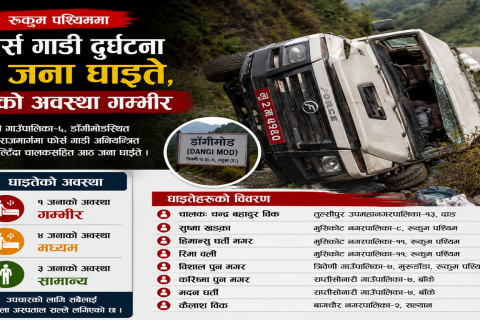 रुकुम पश्चिममा फोर्स गाडी दुर्घटना : आठ जना घाइते, एकको अवस्था गम्भीर