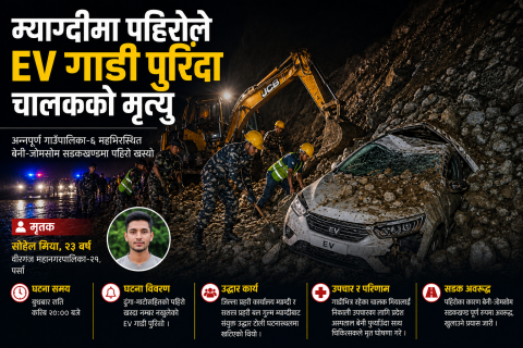 म्याग्दीको महभिरमा पहिरोले EV गाडी पुरियो : चालकको मृत्यु