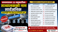 समस्याग्रस्त २३ सहकारीका सञ्चालकको नाम सार्वजनिक (सूची)