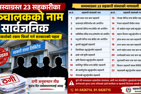 समस्याग्रस्त २३ सहकारीका सञ्चालकको नाम सार्वजनिक (सूची)