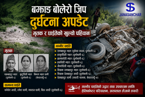 बझाङ बोलेरो जिप दुर्घटना अपडेट : मृतक र घाइतेको खुल्यो पहिचान