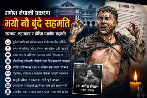 गणेश नेपाली आत्मदाह प्रकरण : नेपाल सरकार, काठमाडौं महानगर र पीडित पक्षबिच भयो यस्ता नौबुँदे सहमति
