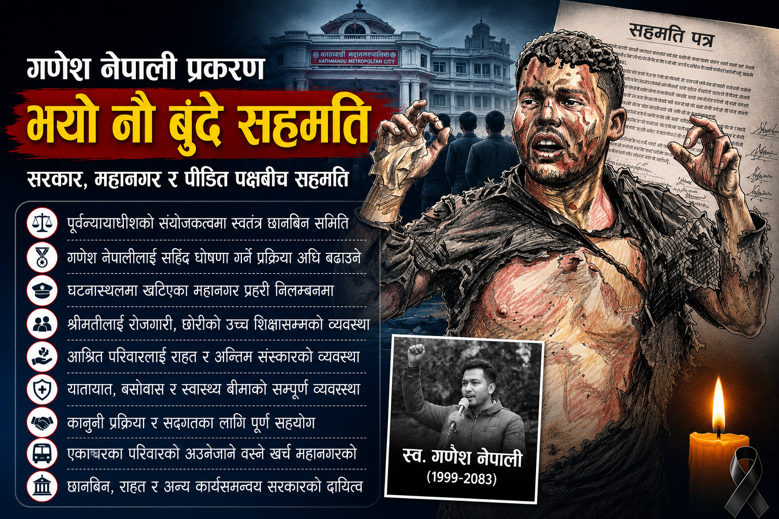 गणेश नेपाली आत्मदाह प्रकरण : नेपाल सरकार, काठमाडौं महानगर र पीडित पक्षबिच भयो यस्ता नौबुँदे सहमति
