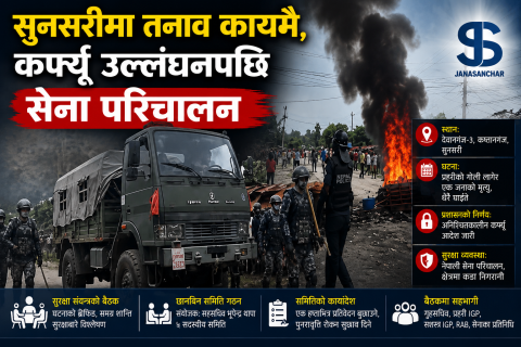 सुनसरीमा तनाव कायमै, सुरक्षा प्रमुखहरु फेरिए, कर्फ्यु उल्लङ्घन गरेर प्रदर्शन जारी
