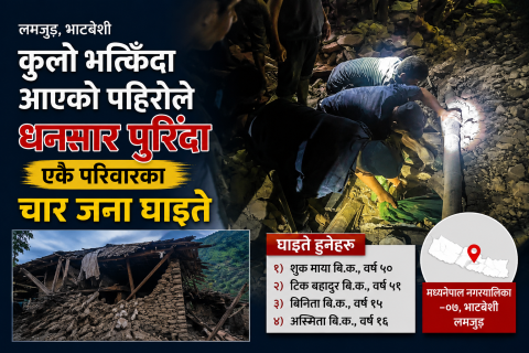 लमजुङमा कुलो भत्किएर आएको पहिरोले धन्सार पुरिँदा एकै परिवारका चार जना घाइते