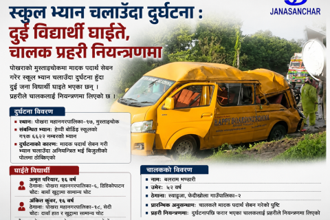 पोखरामा चालकले रक्सी खाएर स्कुल भ्यान चलाउँदा दुर्घटना : दुई विद्यार्थी घाइते, चालक प्रहरी नियन्त्रणमा