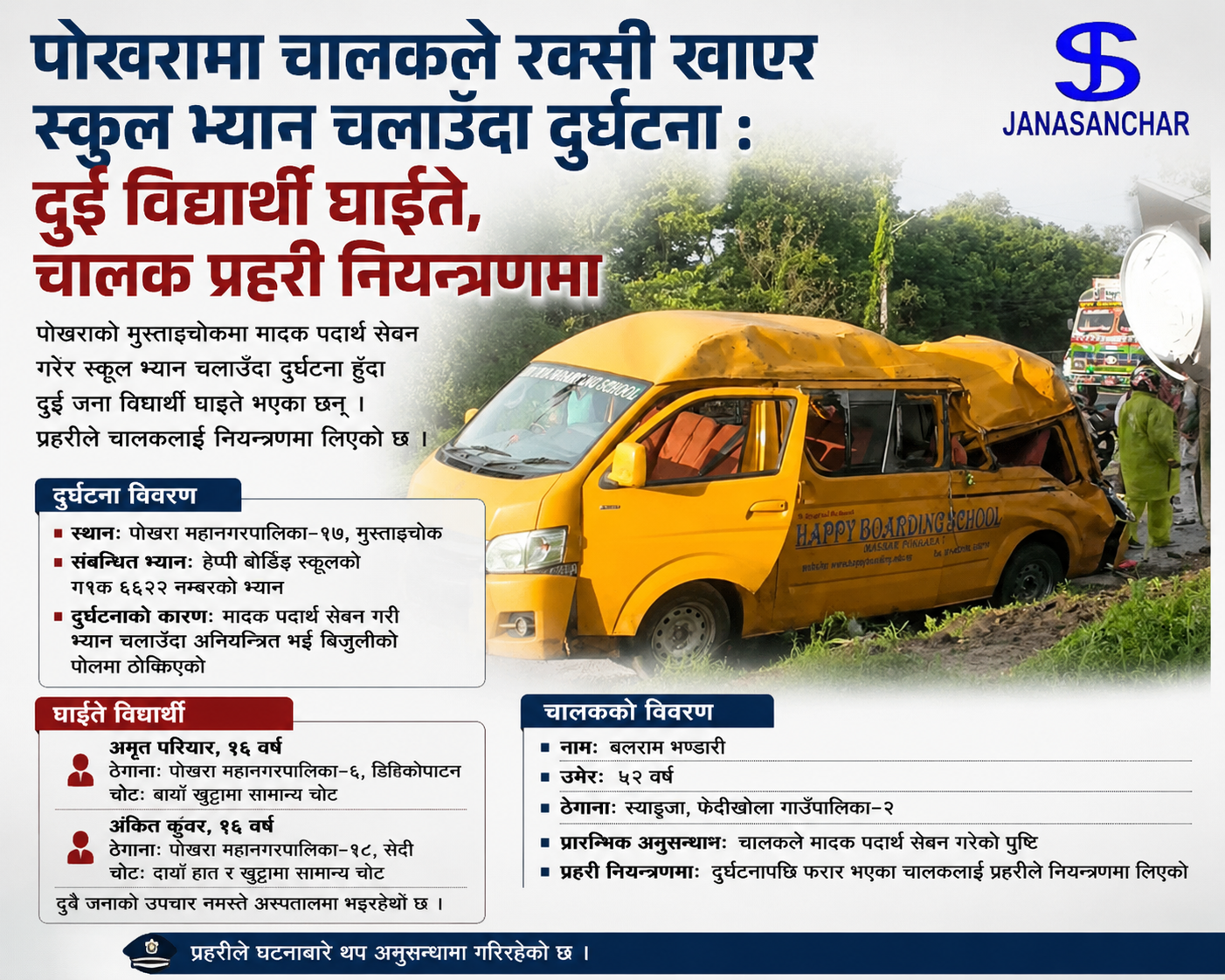 पोखरामा चालकले रक्सी खाएर स्कुल भ्यान चलाउँदा दुर्घटना : दुई विद्यार्थी घाइते, चालक प्रहरी नियन्त्रणमा