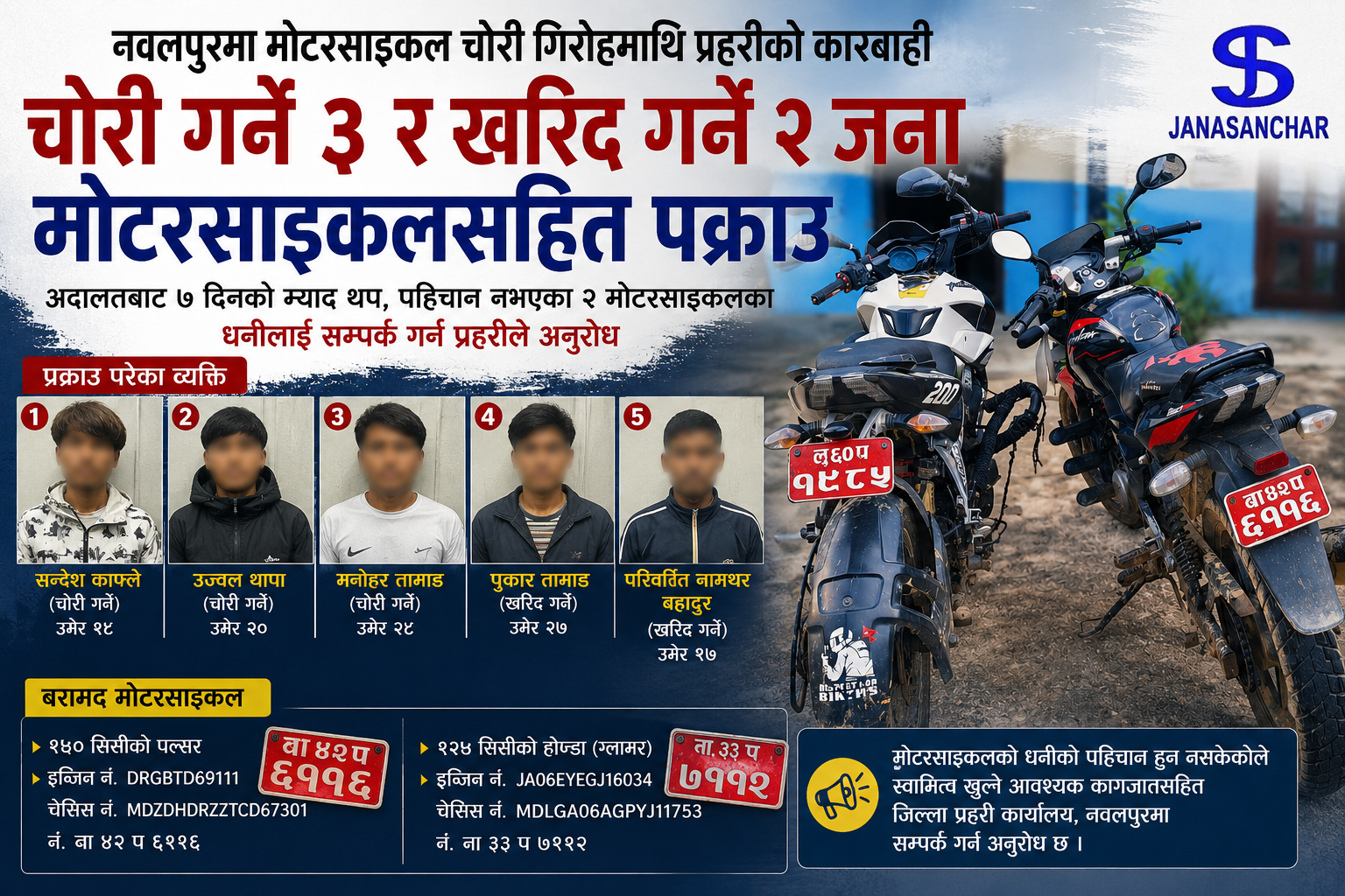 नवलपुरमा सक्रिय मोटरसाइकल चोरी गर्ने गिरोहका पांच जना पक्राउ