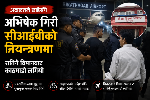 अदालतले छाडेसंगै अभिषेक गिरी सीआइबीको नियन्त्रणमा, राति नै विमानबाट काठमाडौं लगियो