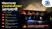 काठमाण्डौको गोठाटारमा आगलागी : फर्निचर पसलसहित व्यापारिक टहरामा क्षति