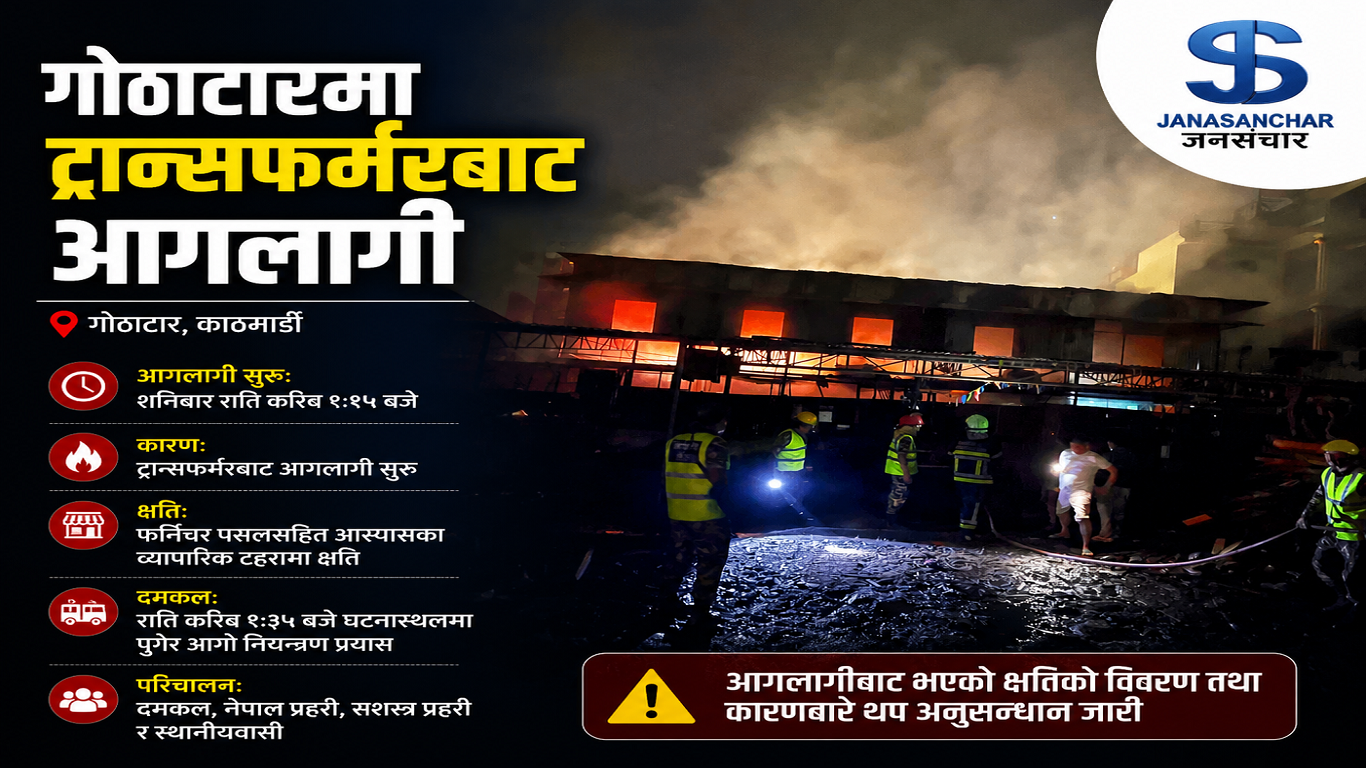 काठमाण्डौको गोठाटारमा आगलागी : फर्निचर पसलसहित व्यापारिक टहरामा क्षति