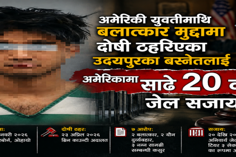 अमेरिकामा उदयपुरका बस्नेत वलात्कारी ठहर : साढे २० वर्ष जेल सजाय