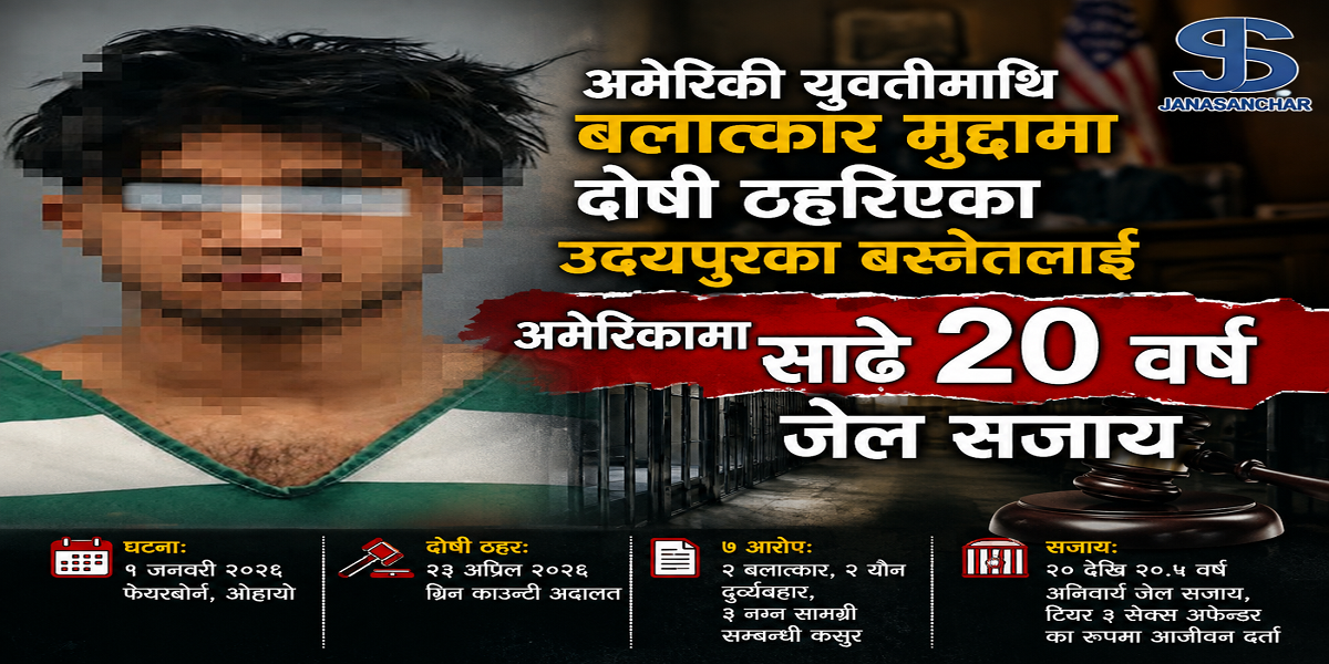 अमेरिकामा उदयपुरका बस्नेत वलात्कारी ठहर : साढे २० वर्ष जेल सजाय