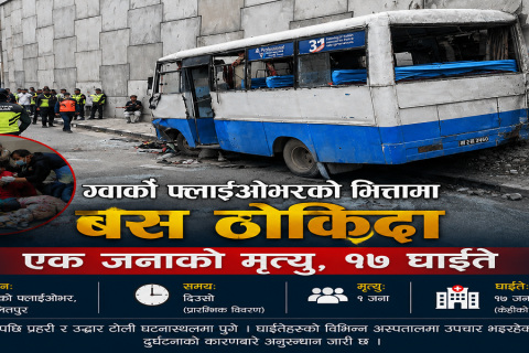 ललितपुरको ग्वार्को फ्लाईओभरको भित्तामा बस ठोक्किँदा एक जनाको मृत्यु, १७ घाइते